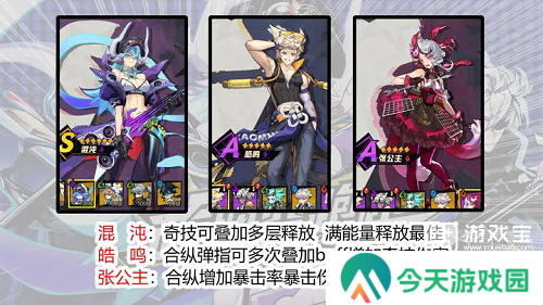 超时空跑跑混沌前期配队攻略