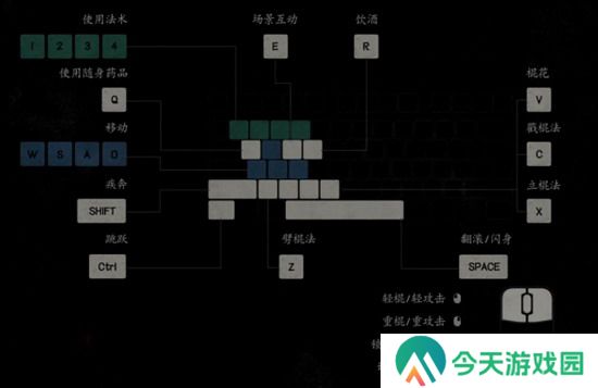 黑神话悟空怎么玩 黑神话悟空新手玩法攻略