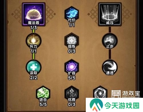迷雾大陆S4法师神圣激光BD攻略