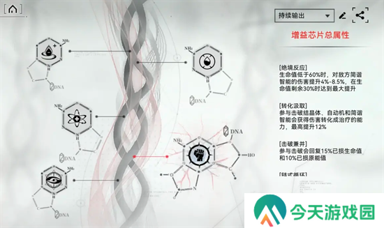 重构阿塔提斯空噪装备芯片搭配推荐