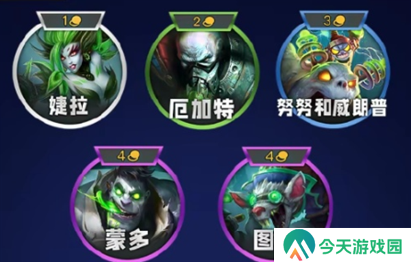 金铲铲之战S13试验格羁绊实际效果是啥