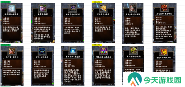 丧尸围城最后的防线攻击流派玩法攻略