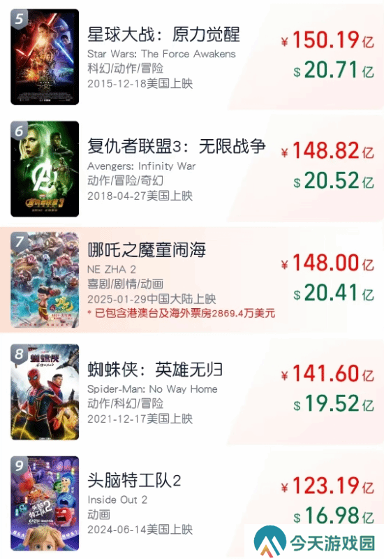 极乐软件园