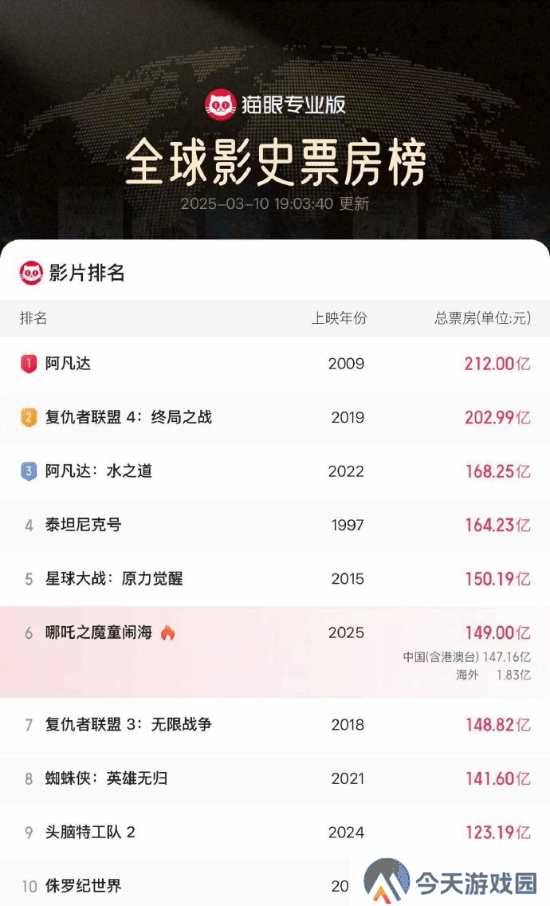 极乐软件园