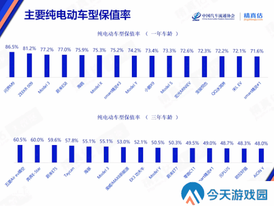 极乐软件园