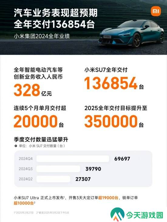 极乐软件园
