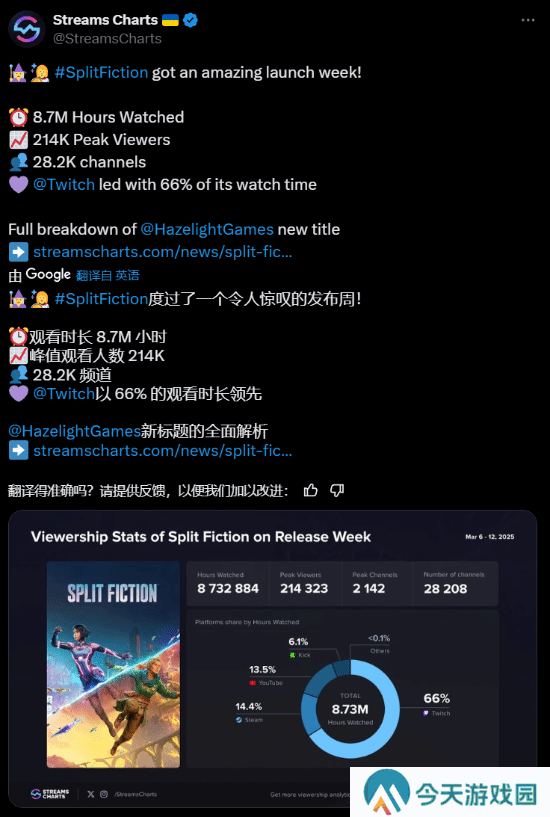 极乐软件园