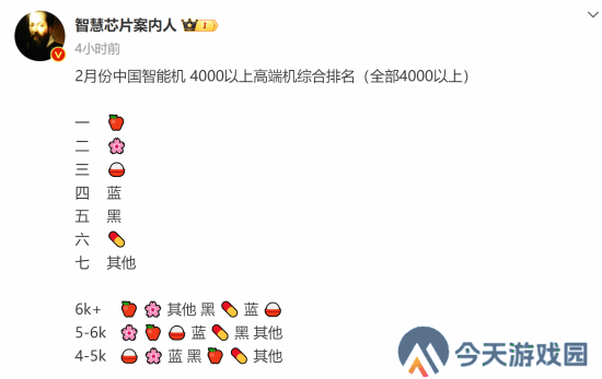 极乐软件园